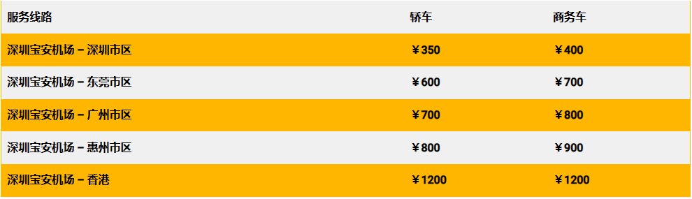 深圳包车价格